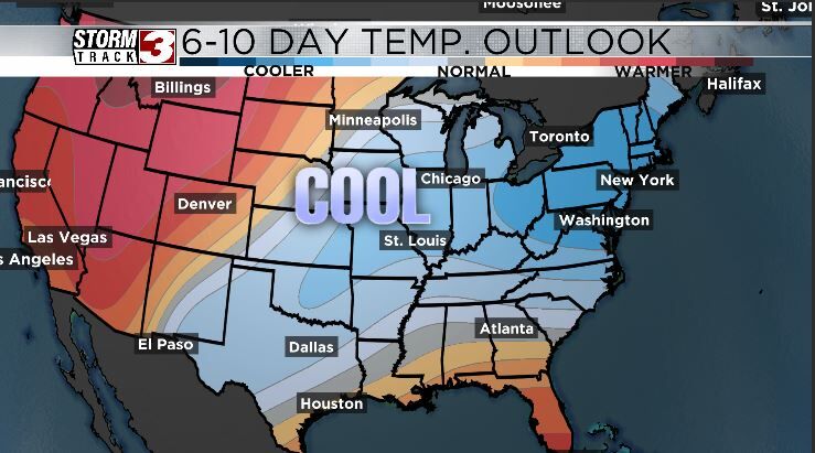 Cool Weather